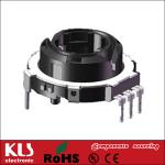 Ring encoders